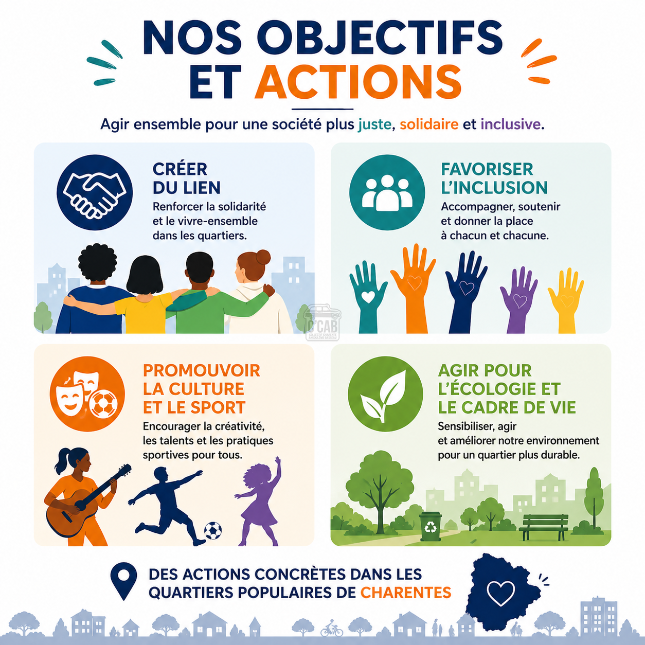 Nos objectifs et actions